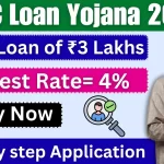 Kisan Credit Card Loan Yojana 2024