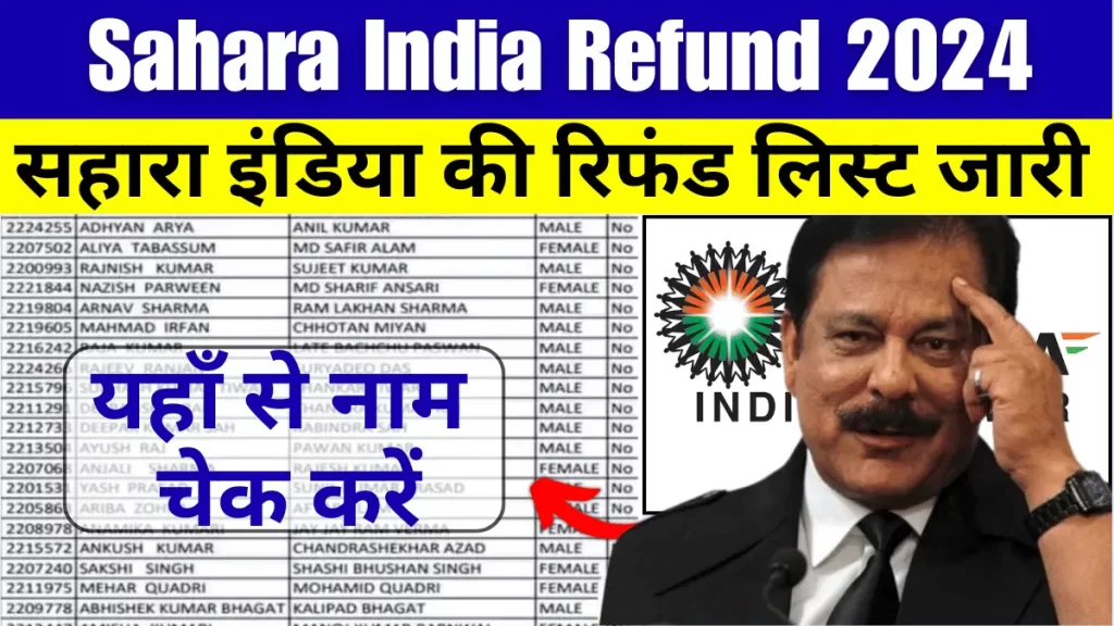 Sahara India Refund 2024