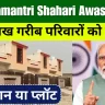 Mukhyamantri Shehri Awas Yojana 2024